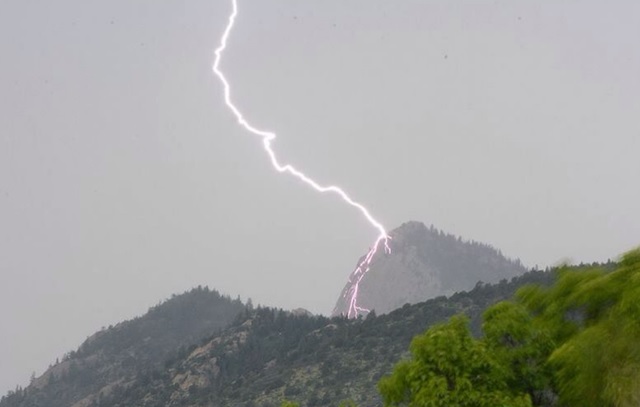 Parashikimi i motit për ditën e sotme në vendin tonë