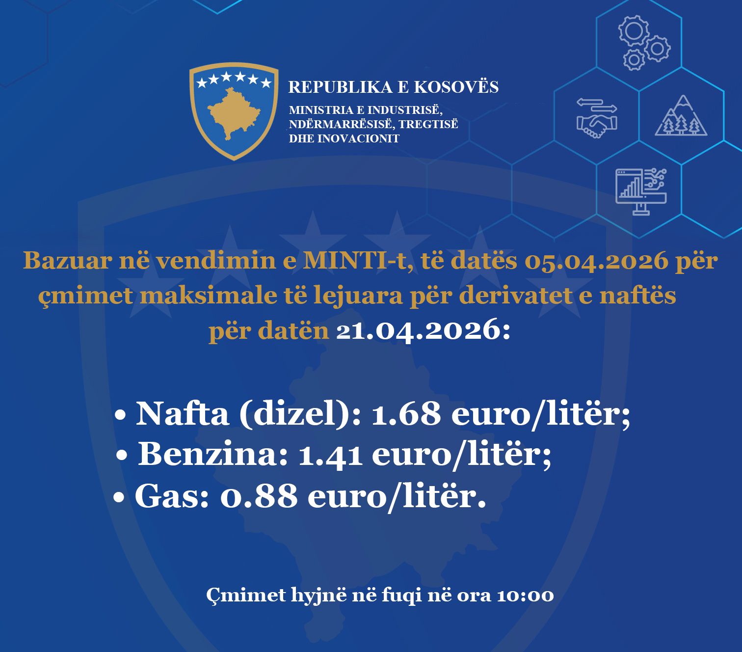 Çmim i ri për naftën  maksimalja 1 68 euro litër