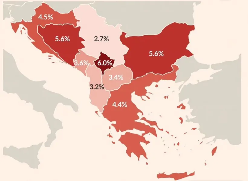 Rritja e çmimeve në Ballkan  Kosova në vendin e parë për inflacion